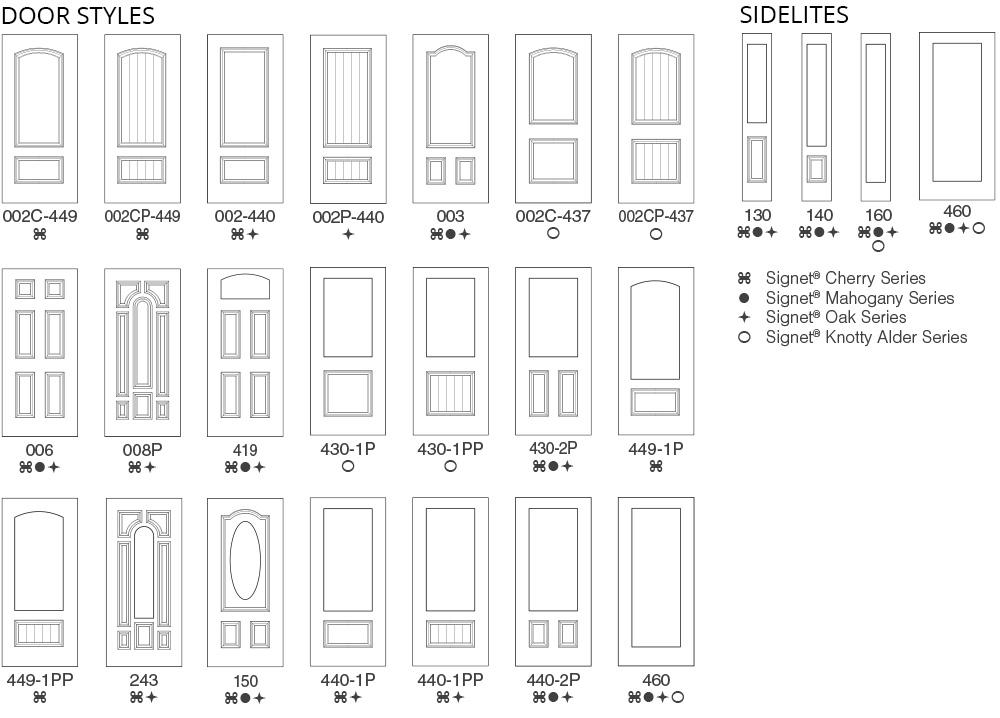 DRS Construction Images